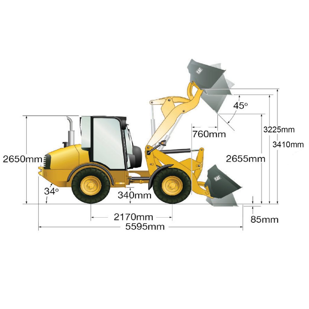 908H Compact Wheel Loader Ezyquip Hire